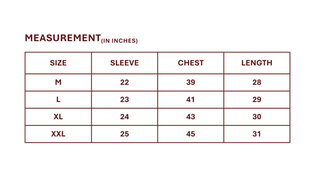 Measurement Guide